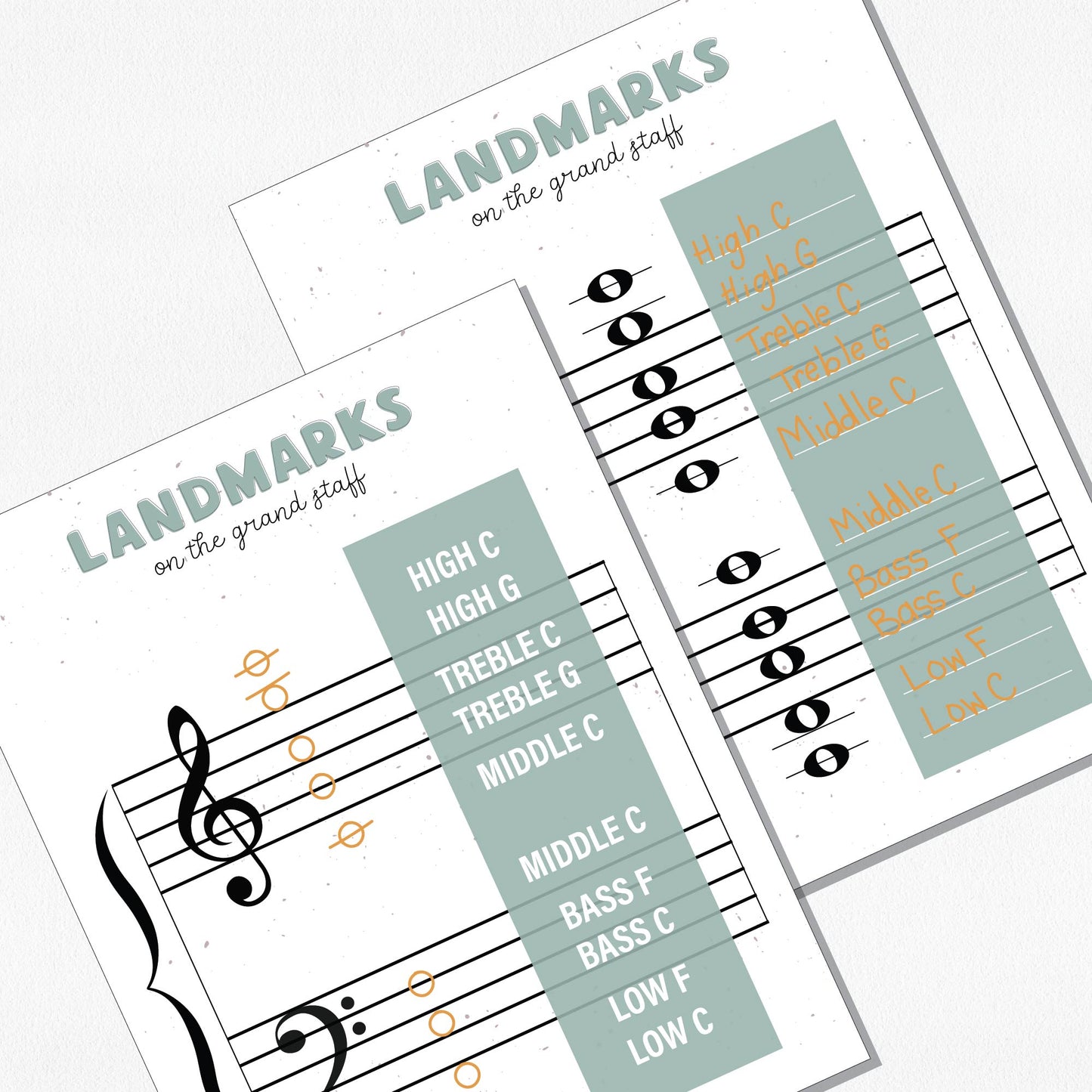 Landmarks on the Grand Staff