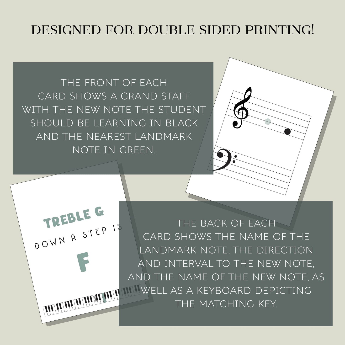 Note Mastery Landmark Flashcards