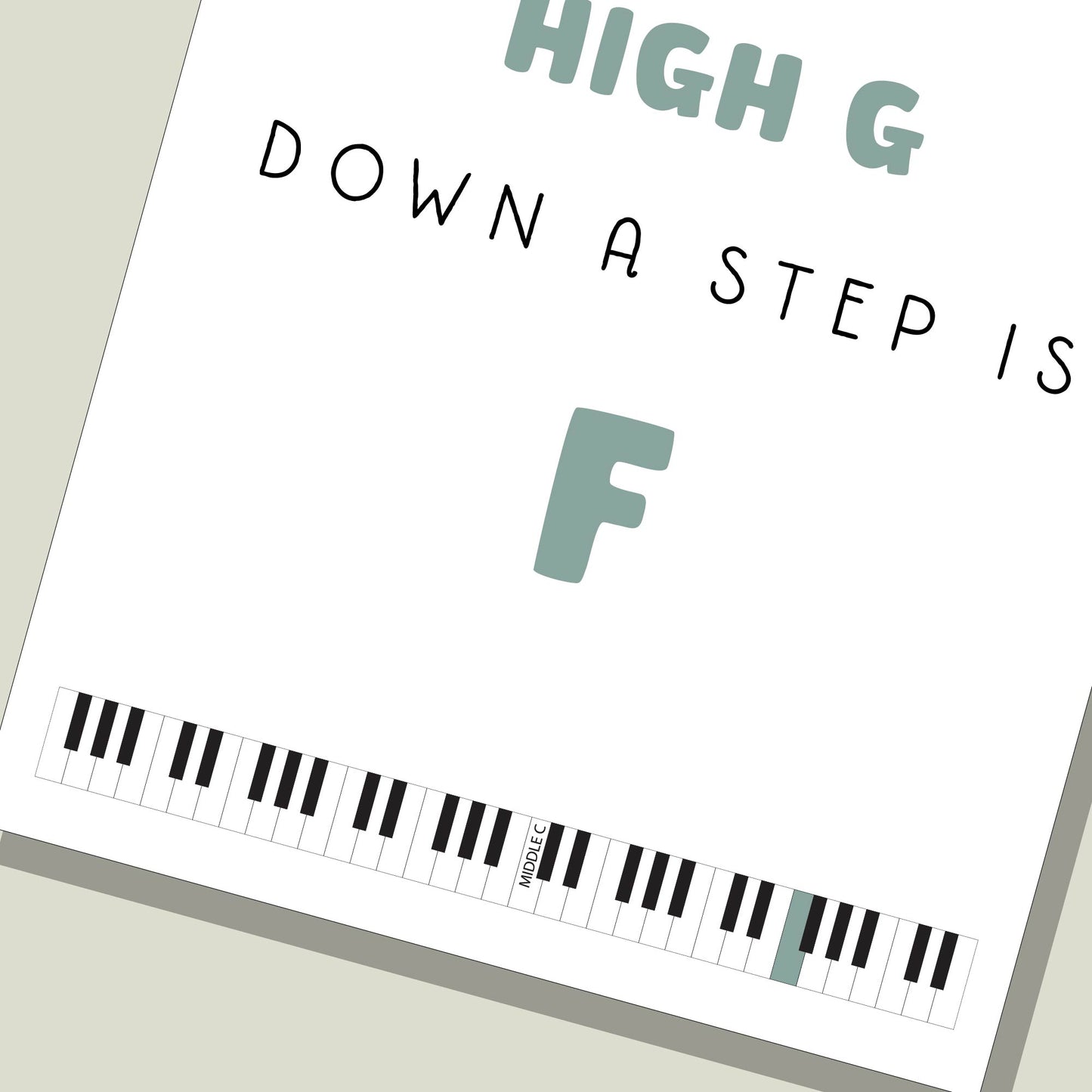 Note Mastery Landmark Flashcards