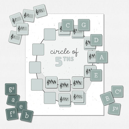 Circle of Fifths Puzzle