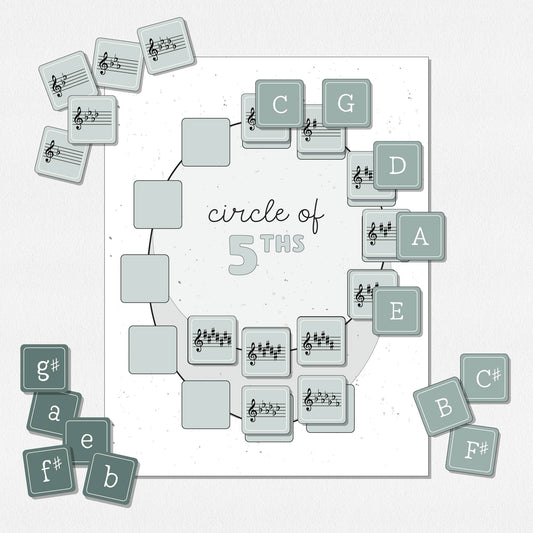 Circle of Fifths Puzzle