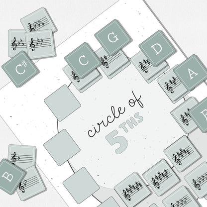 Circle of Fifths Puzzle