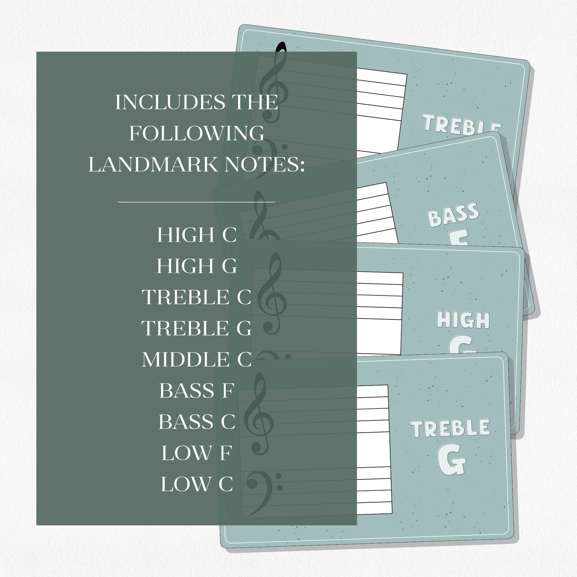 Four music theory flashcards with a text overlay that says "Includes the following landmark notes: High C, High G, Treble C, Treble G, Middle C, Bass F, Bass, C, Low F, Low C." Shown on a neutral colored background.