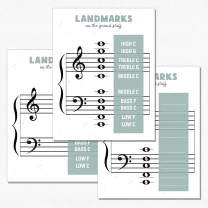 Landmarks on the Grand Staff