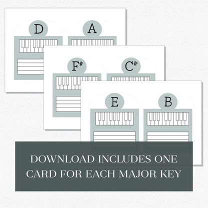Three pages with music theory card prints of keyboards and staffs and a text overlay that says "Download includes one card for each major key." Shown on a neutral colored background.
