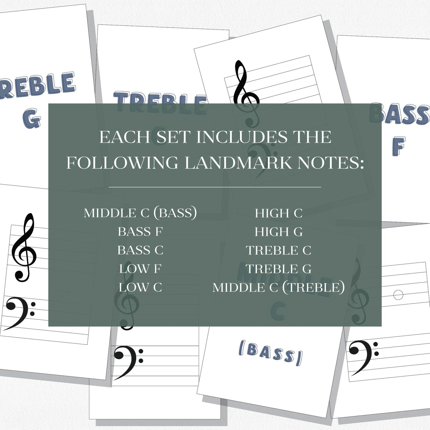A spread of music cards with a text overlay that says "Each set includes the following landmark notes: low c, low f, bass c, bass f, middle c (bass), middle c (treble) treble g, treble c, high g, high c." Shown on a neutral colored background.