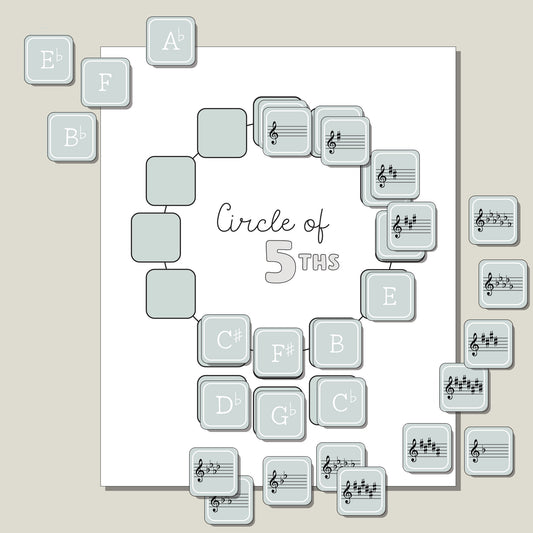 Circle of Fifths Puzzle