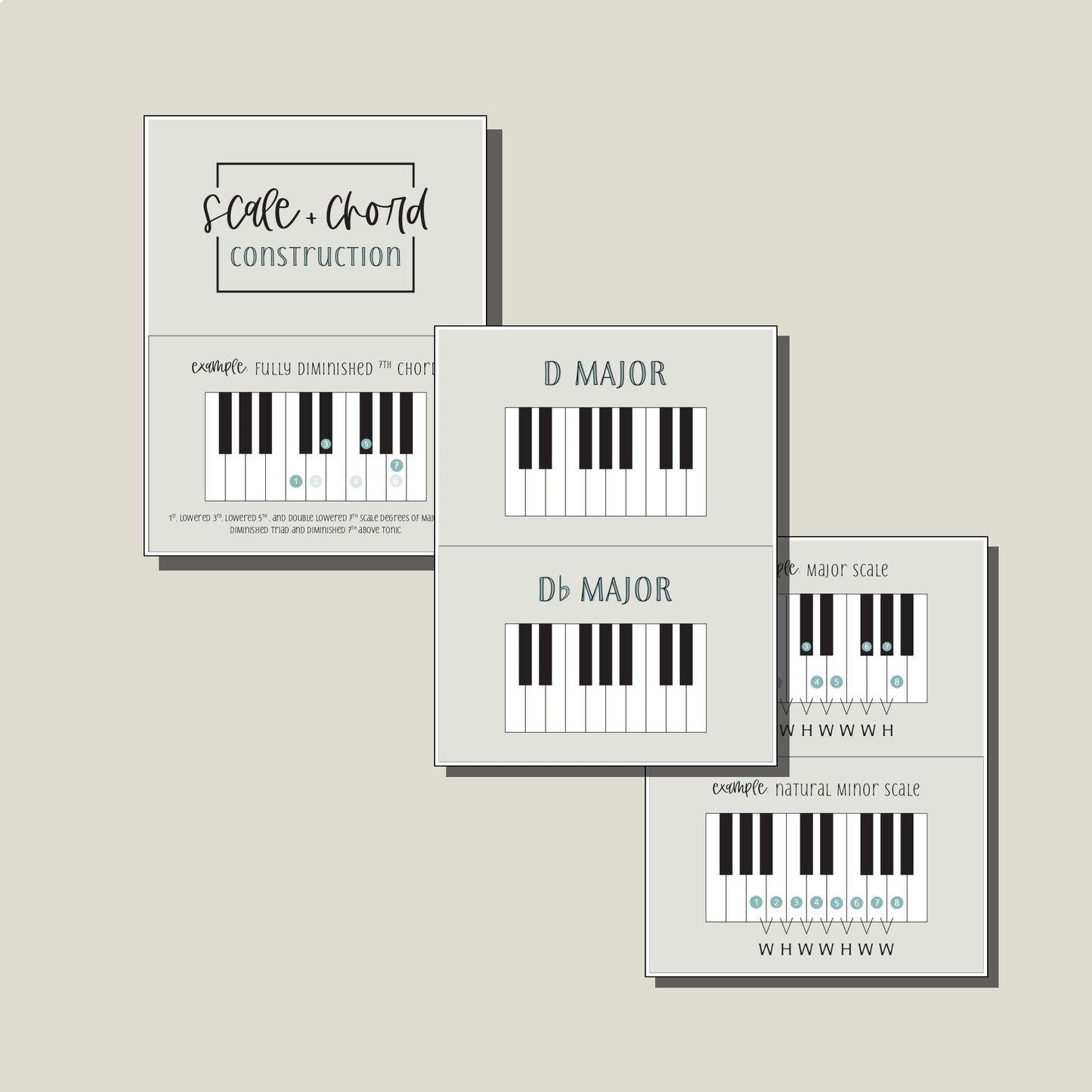 Scale + Chord Construction